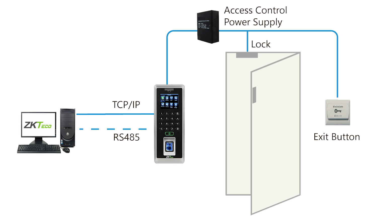 Door Access Control System Sri Lanka, Zkt Access Control Wiring Diagram